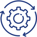 Automation and sales